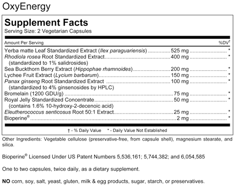 OxyEnergy Supplement Facts